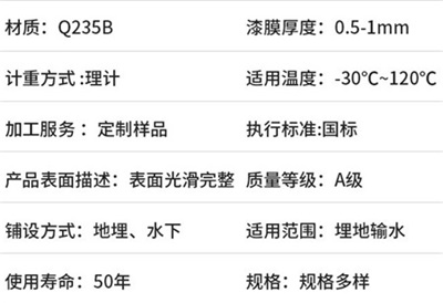 万州热浸塑钢管产品性能特点
